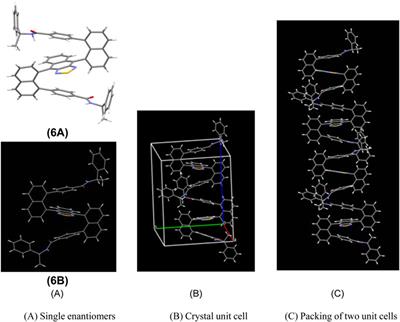 Central-to-Folding Chirality Control: Asymmetric Synthesis of Multilayer 3D Targets With Electron-Deficient Bridges